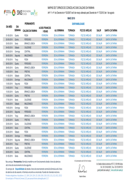 Mapas De Turnos Do Concelho Das Caldas