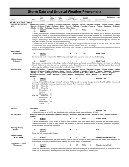 Storm Data and Unusual Weather Phenomena