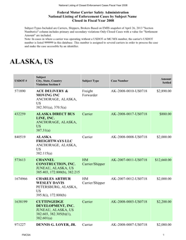 Enforcement by State FY 2008