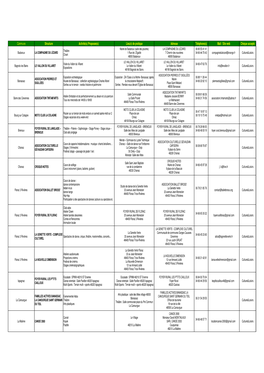 Mail / Site Web Chèque Accepté Badaroux