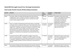 Rushcliffe Borough Council Core Strategy Examination East Leake Parish Council, Written Representation