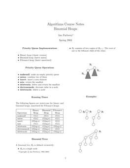 Algorithms Course Notes Binomial Heaps