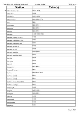 Working Timetable (WTT) May 2017