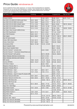 Price Guide Retroboerse.Ch