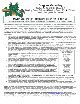 Dragons Gameday Friday, April 6, 2018  Game # 2 Bowling Green Ballpark  Bowling Green, Ky