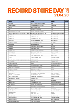 Artist Title Label Units