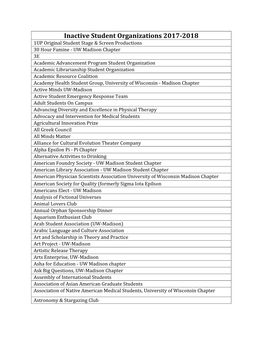 Inactive Student Organizations 2017-2018