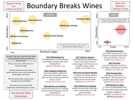 Boundary Breaks Wines Tastings Are Free