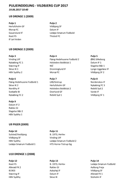 Puljeinddeling - Vildbjerg Cup 2017 19.06.2017 10:40