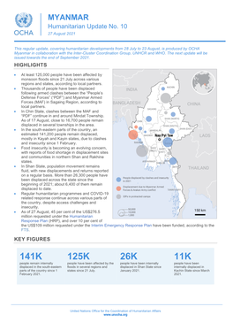 Humanitarian Update No.10.Pdf