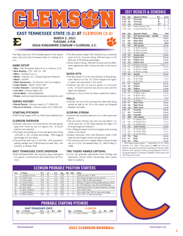 EAST TENNESSEE STATE (5-2) at CLEMSON (3-2) Date Day Opponent (Rank) Video Time 3-2 Tue East Tennessee State ACCNX 4 P.M