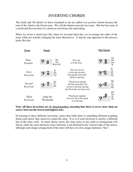 Inverting Chords Inverting Chords
