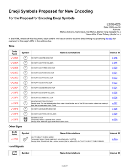 Emoji Symbols Proposed for New Encoding