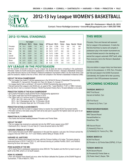 2012-13 Ivy League Women's Basketball CONFERENCE BASKETBALL STATISTICS Through Games of Mar 20, 2013 (All Games)