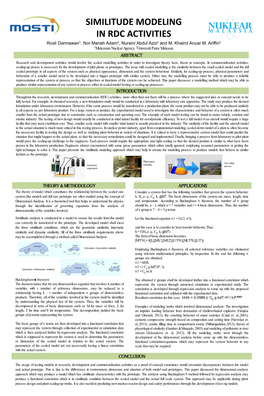 SIMILITUDE MODELING in RDC ACTIVITIES Rosli Darmawan1, Nor Mariah Adam2, Nuraini Abdul Aziz2 and M