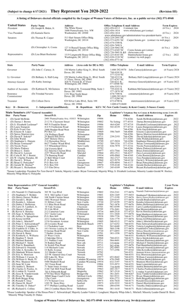 A Listing of Delaware Elected Officials Compiled by the League of Women Voters As a Public Service (302) 571-8948