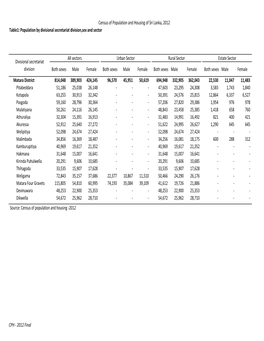 Table 1.Xlsx