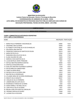 Ministério Da Educação