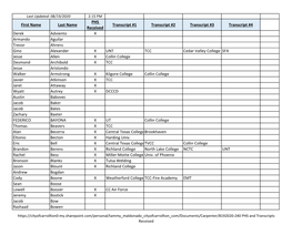 8192020-240 PHS and Transcripts Received.Xlsx