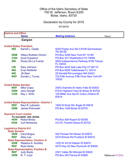 Office of the Idaho Secretary of State 700 W. Jefferson, Room E205 Boise, Idaho, 83720 Declaration by County for 2016 Canyon