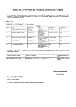 Order of Appointment of Presiding and Polling Officers Table