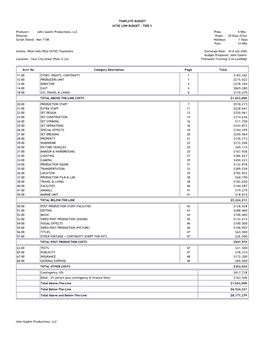 Template Budget Iatse Low Budget - Tier 3