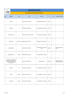 Processos De Aforamentos