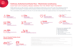 Statistics Caithness, Sutherland and Easter Ross