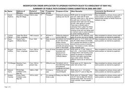 Modification Order Application to Upgrade Footpath Dlh/9 to A