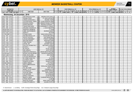 Midweek Basketball Coupon 02/12/2019 09:51 1 / 2