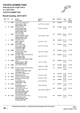 TOYOTA HYBRID TEST Nürburgring GP, Length 5148 M 27