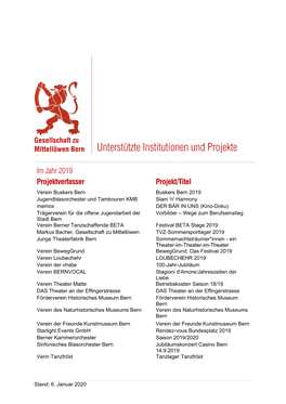 Gemeinnützige Beiträge Der Gesellschaft Zu Mittellöwen Bern, 2011-2019