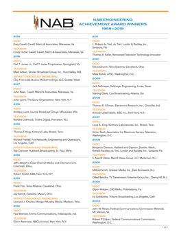 Nab Engineering Achievement Award Winners 1959 – 2019