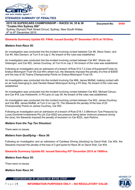 RACES 34, 35 & 36 Document No: SH04 “Coates Hire Sydney 500” Sydney Olympic Park Street Circuit, Sydney, New South Wales