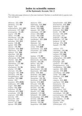 To Scientific Names of the Systematic Account, Vol