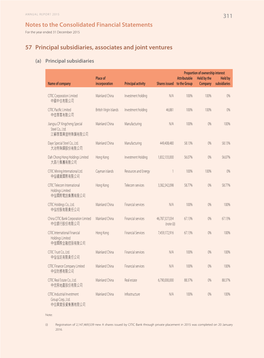 311 Notes to the Consolidated Financial Statements 57