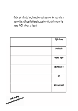 Morocco Crises Revision Notes