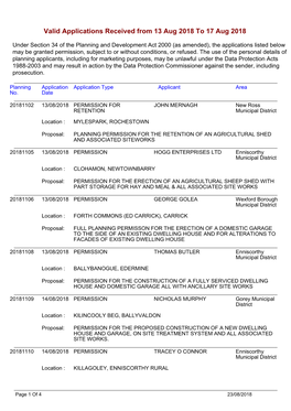 Valid Applications Received from 13 Aug 2018 to 17 Aug 2018