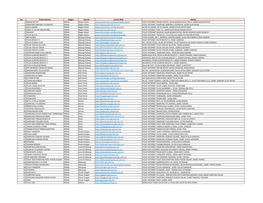 Pusatinternet.Pdf