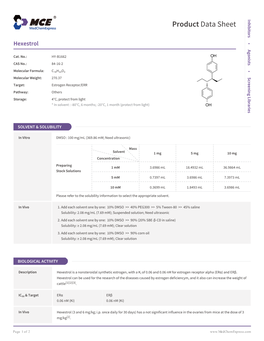 Hexestrol | Medchemexpress