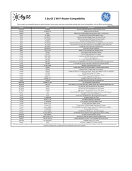 C by GE | Wi-Fi Router Compatibility