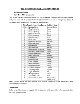 Bio Diversity Impact Assesment Report