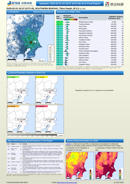 Ver.6 Final Report 2020-02-01 02:07 (UTC+9), SOUTHERN IBARAKI, 70Km Depth, M 5.3 By