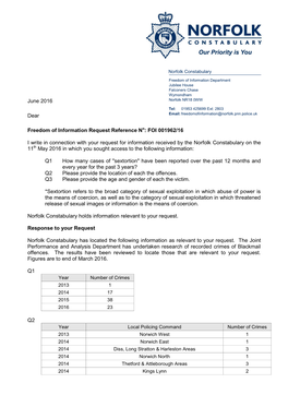 FOI 001962/16 I Write in Connection with Your Request for Informati