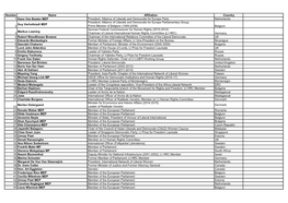 60 Liberal Politicians and Human Rights Defenders