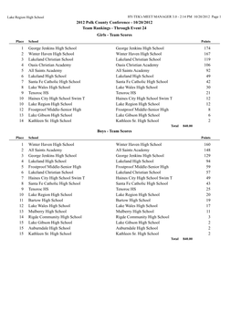 2012 Polk County Conference