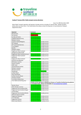 Sunday 3Rd January 2021: Public Transport Service Alterations