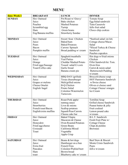 Date: Week 1 BREAKFAST LUNCH DINNER SUNDAY Hot: Oatmeal