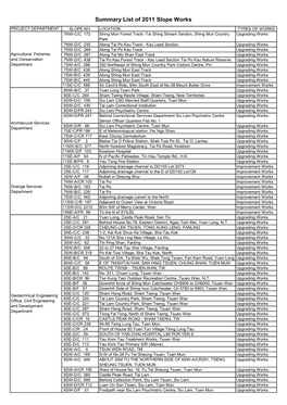 Slope Works Summary List 2011