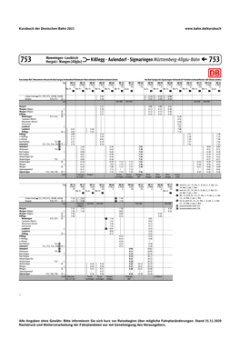 KB753 Hergatz-Kißlegg-Memmingen